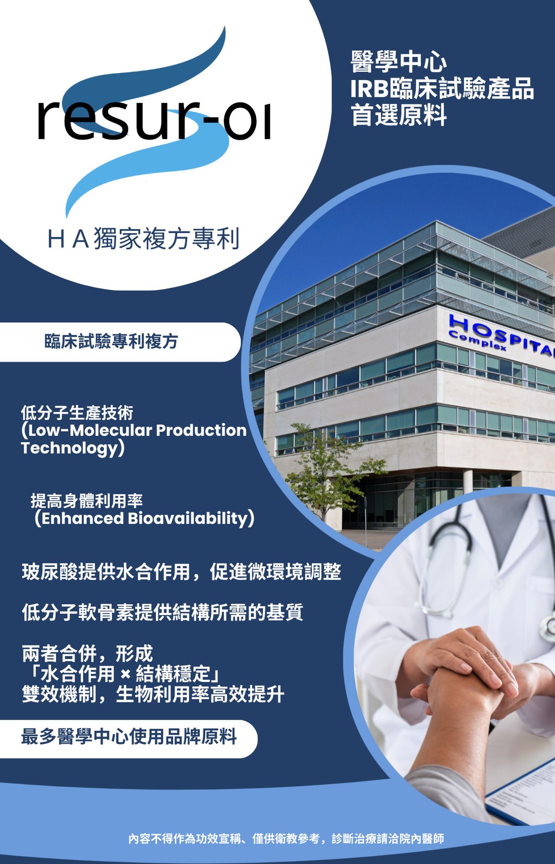 resur-01 HA 獨家複方專利技術